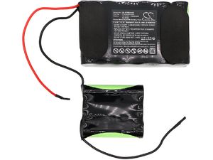 Baterie pentru aspiratoare, Eta 2446, 2446 Milio și altele, capacitate 2000 mAh