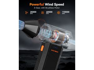 Wolfbox MegaFlow 50 – Безжичен електрически вентилатор