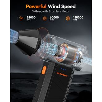 Wolfbox MegaFlow 50 – Безжичен електрически вентилатор