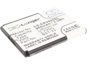 Akkumulátor Sony Ericsson W595, K790i, K800i, W850i, W900i, W950i, (ekv. BST-33) Li-ion 900mAh