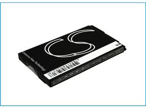 Akkumulátor: Optoma PK201, PK301 (ekv. BBPK3ALIS), 1350mAh