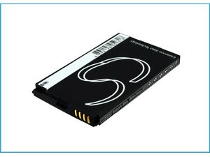 Akkumulátor: Optoma PK201, PK301 (ekv. BBPK3ALIS), 1350mAh