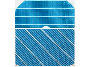 Mobilly Ersatz-Luftbefeuchterfilter für Philips AC2729, AC2726, eq. FY2425/30