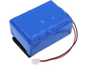 Baterie pentru Hoover Fe18ali, Fe18ali 011, 5000 mAh, Li-Ion