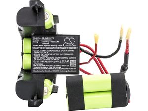 Baterie pentru AEG 900273710, AEG 900273722, (eq. 2199035011), 1500mAh, blister
